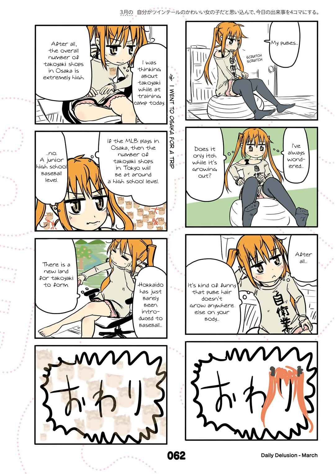 Page 8 Chapter 15 Jibun ga Twintail no Kawaii Onnanoko da to Omoikonde, Kyou no Dekigoto wo 4koma ni Suru