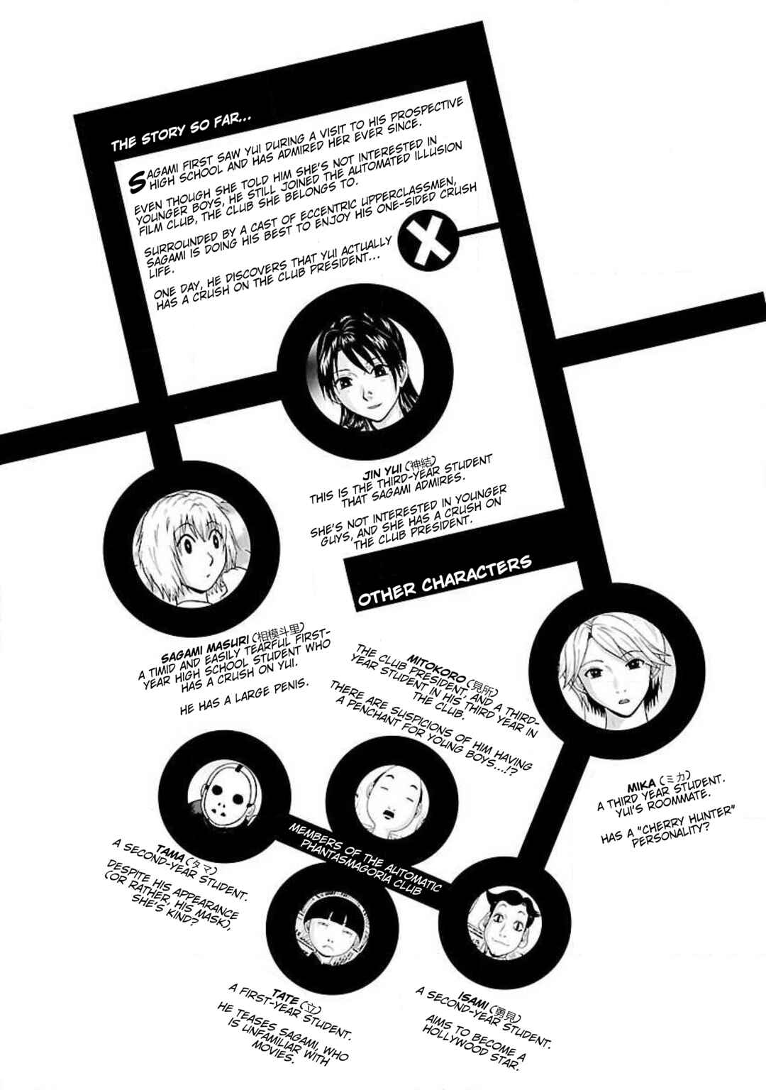 Page 5 Chapter 18 Ittsu