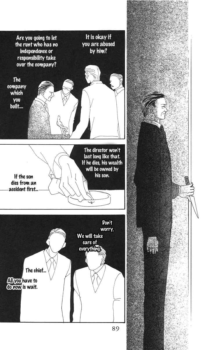 Page 36 Chapter 4.2 Bell