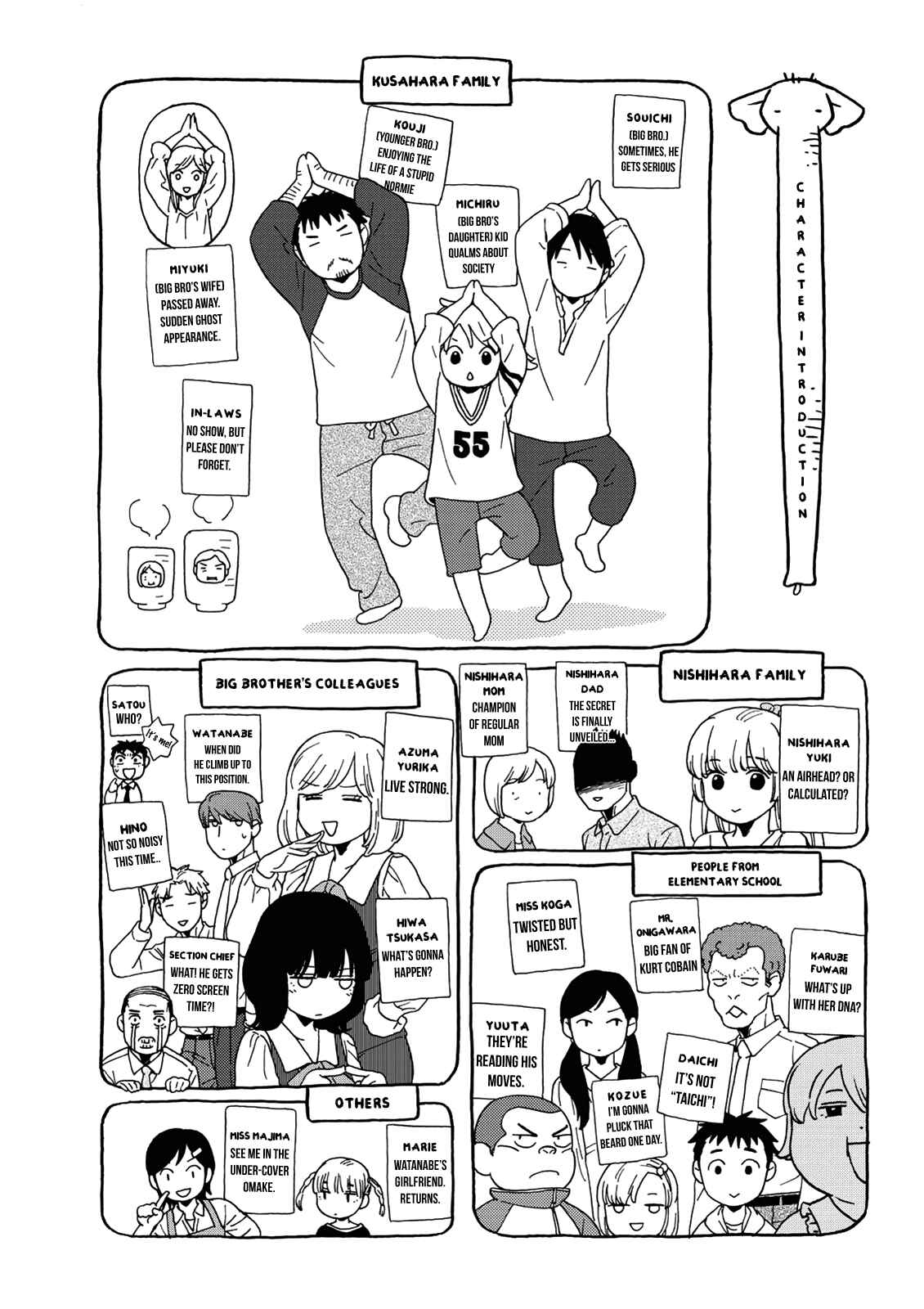 Page 4 Chapter 72 Chichi to Hige-Gorilla to Watashi