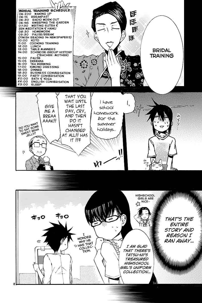 Page 8 Chapter 29 Nyan Koi!