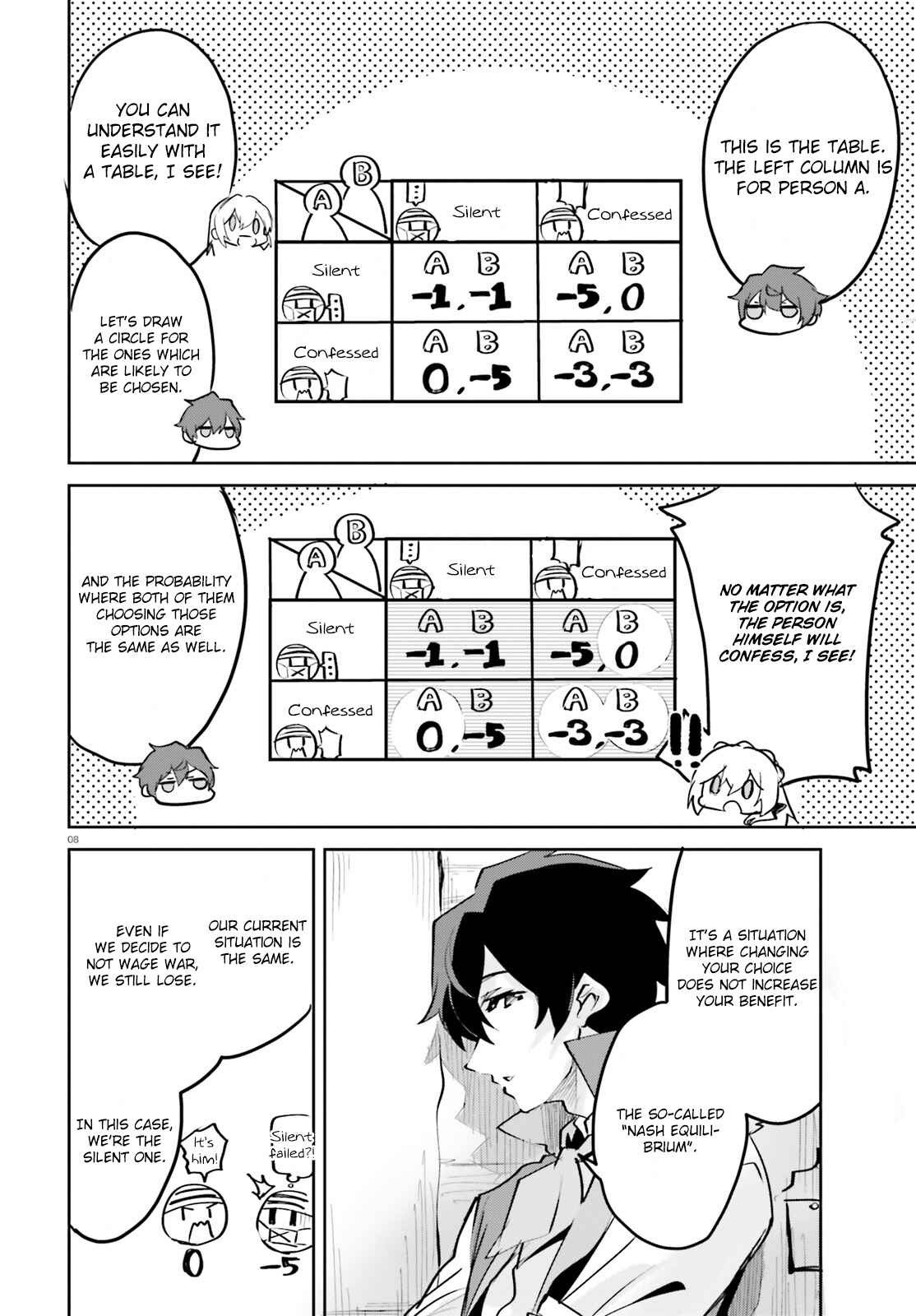 Page 8 Chapter 4.1 Suuji de Sukuu! Jyakushou Kokka