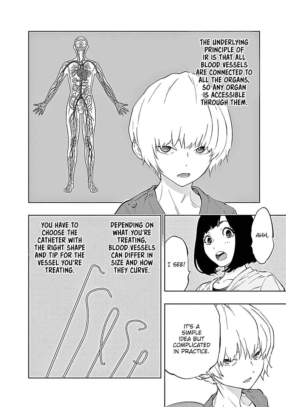 Page 15 Chapter 45 Radiation House