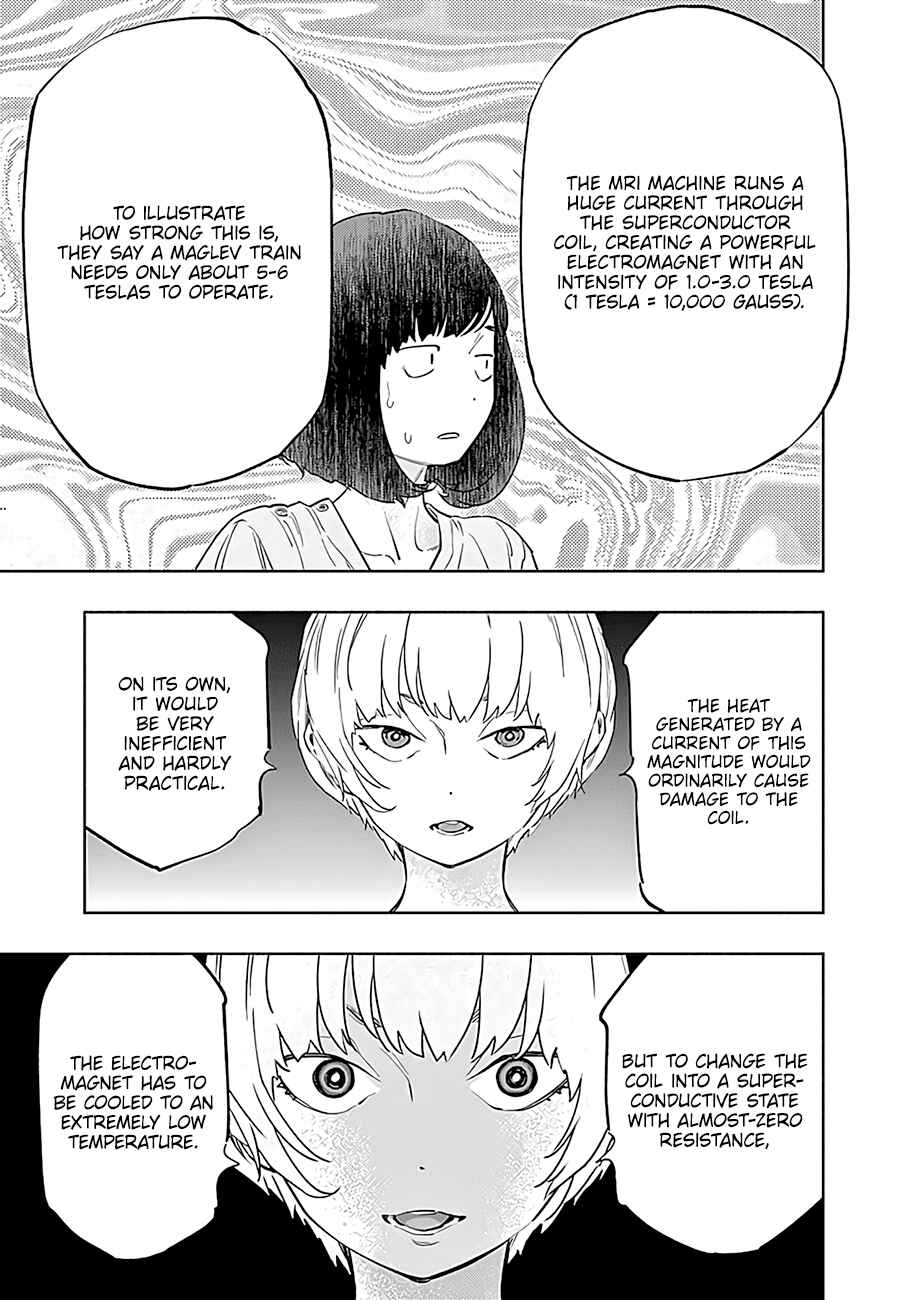 Page 6 Chapter 54 Radiation House