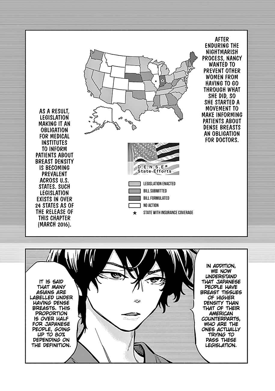 Page 12 Chapter 13 Radiation House