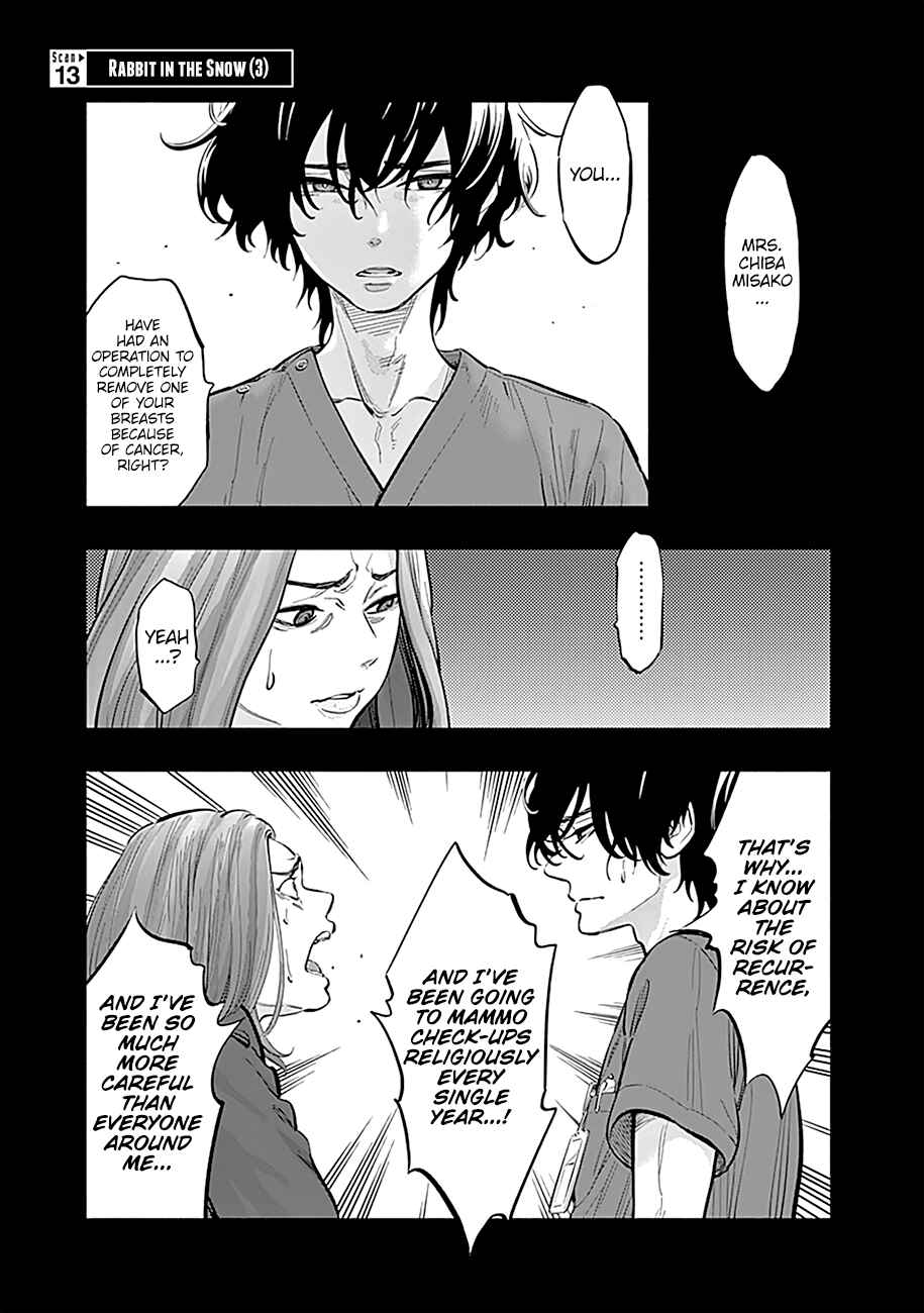 Page 2 Chapter 13 Radiation House