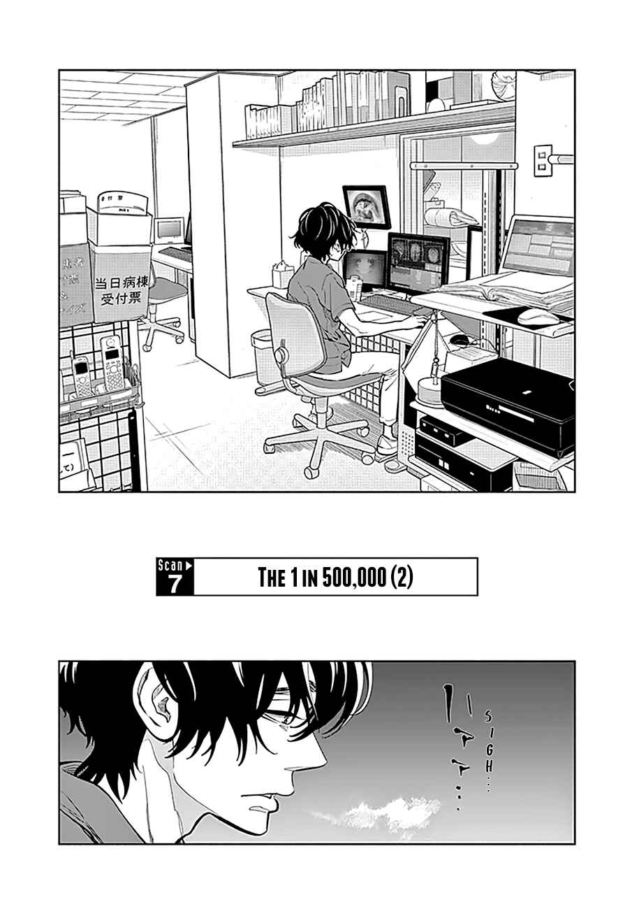 Page 2 Chapter 7 Radiation House