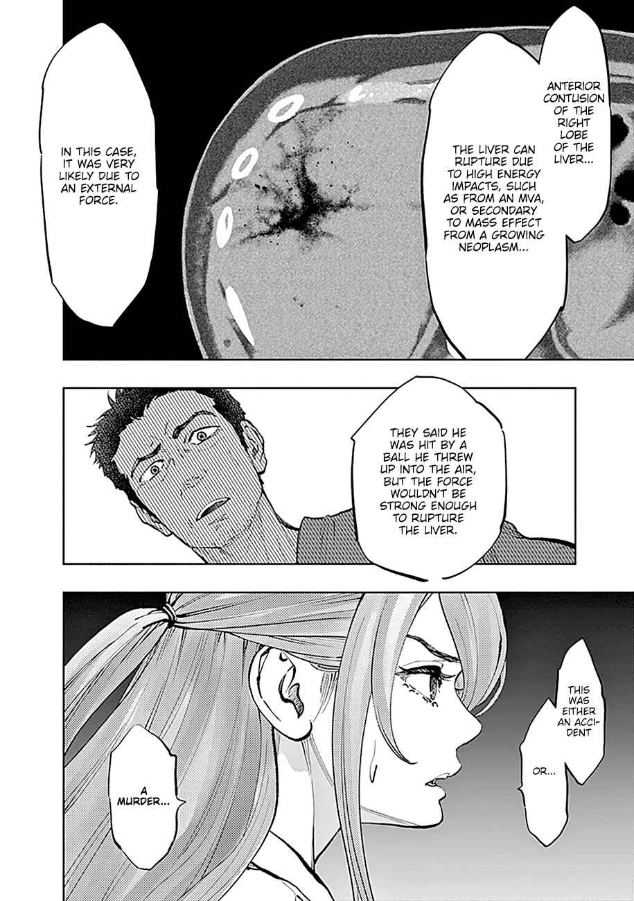 Page 23 Chapter 35 Radiation House
