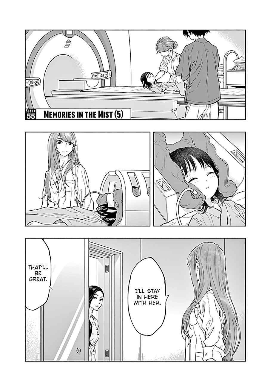 Page 2 Chapter 55 Radiation House