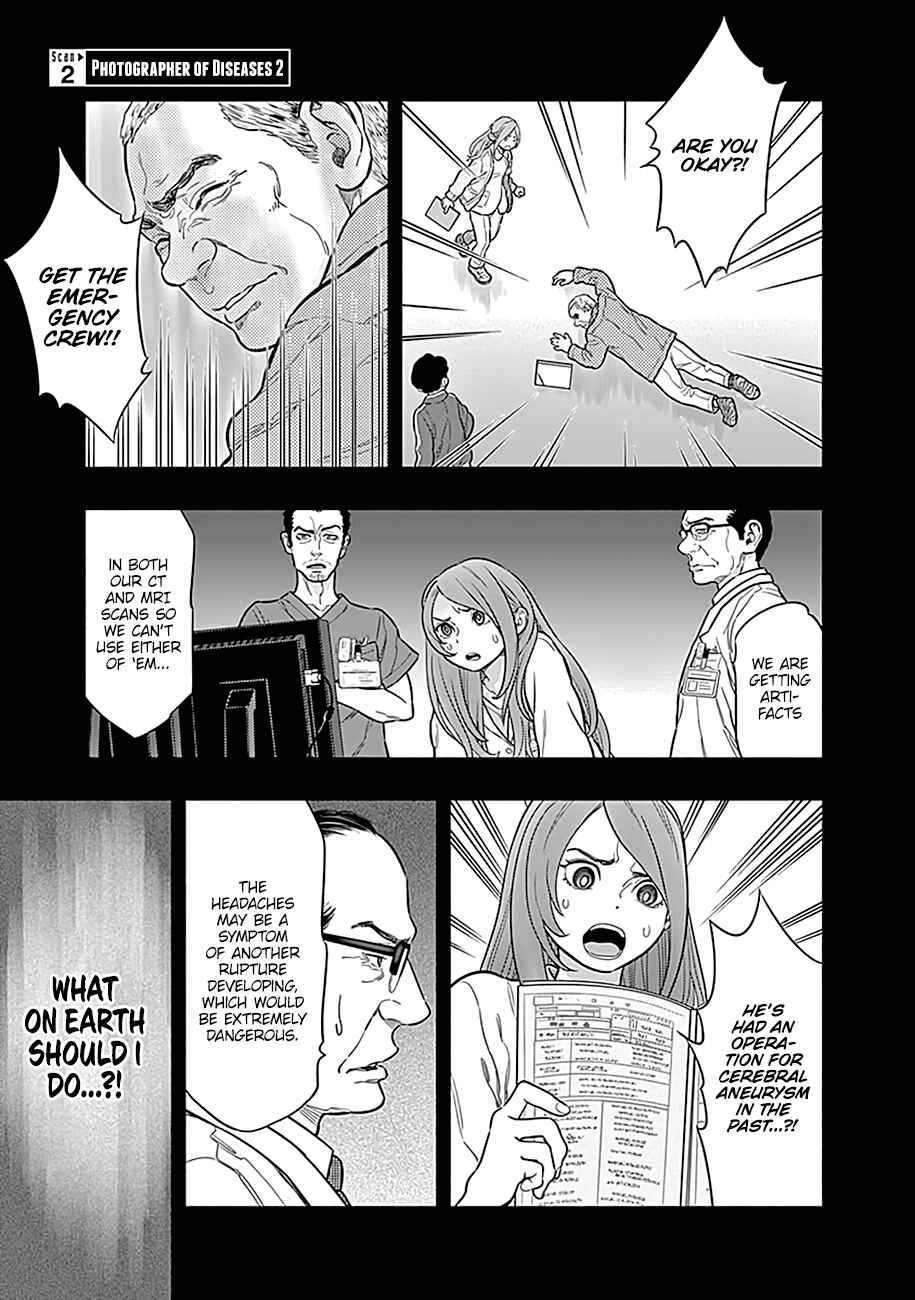 Page 2 Chapter 2 Radiation House