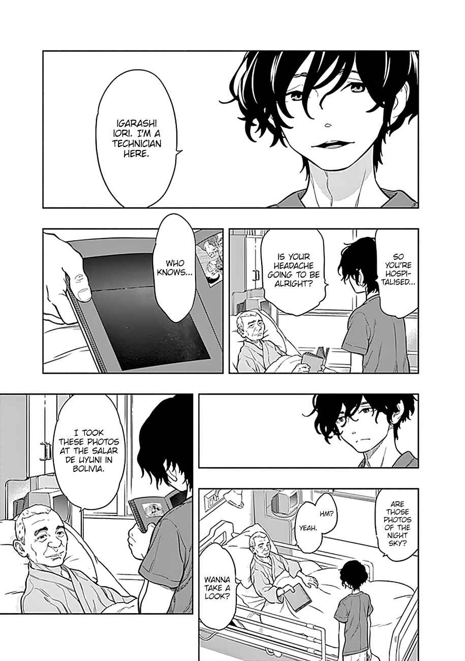 Page 8 Chapter 2 Radiation House