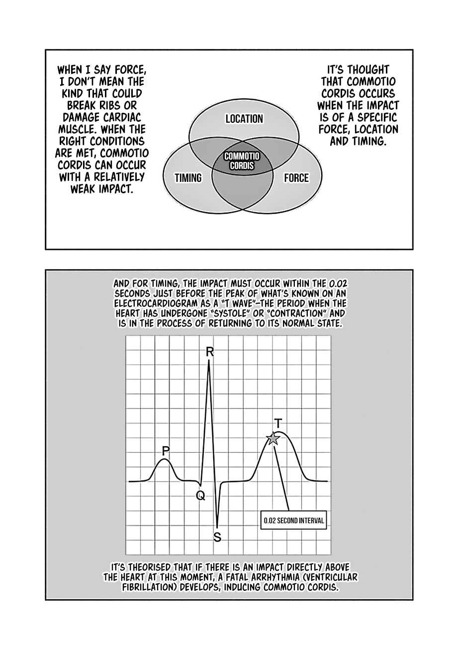Page 11 Chapter 32 Radiation House