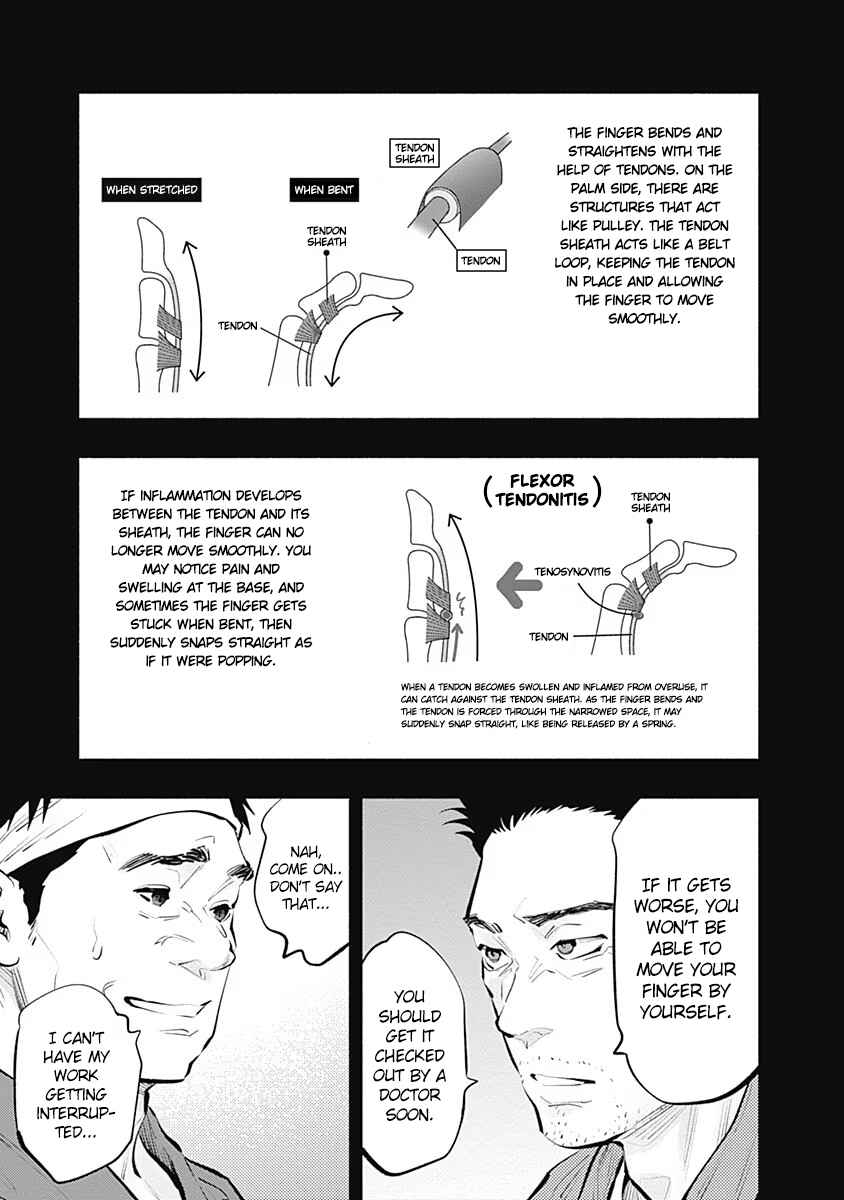Page 8 Chapter 96 Radiation House