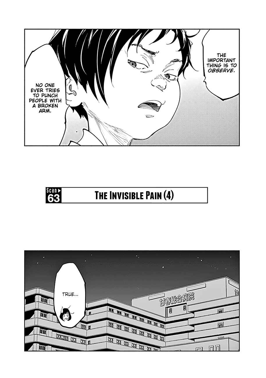 Page 2 Chapter 63 Radiation House