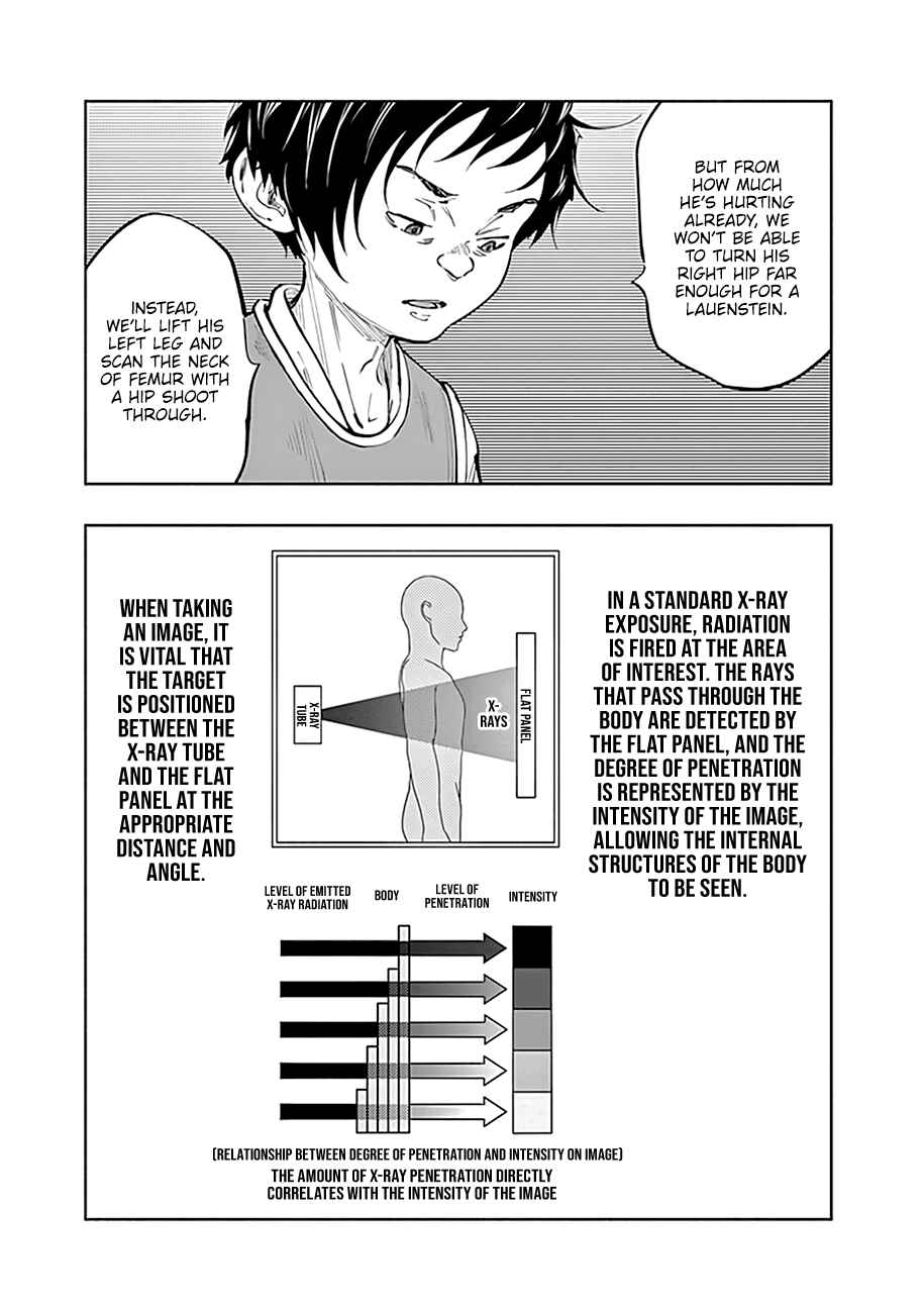Page 8 Chapter 63 Radiation House