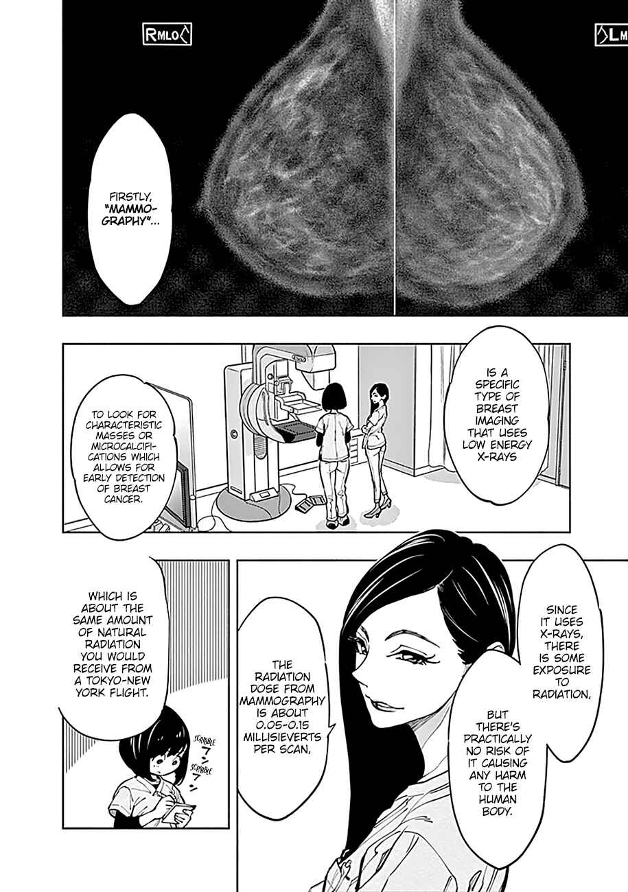 Page 19 Chapter 3 Radiation House