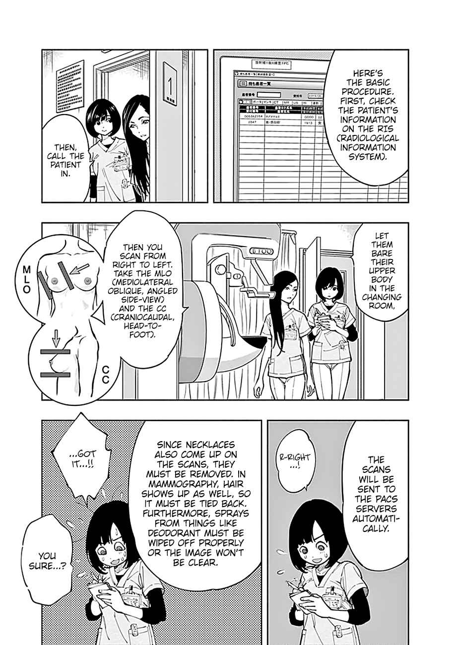 Page 20 Chapter 3 Radiation House