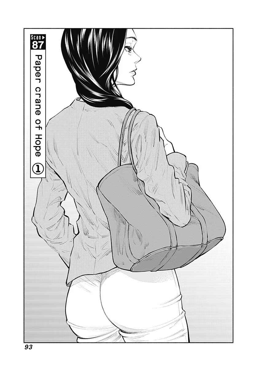 Page 1 Chapter 87 Radiation House