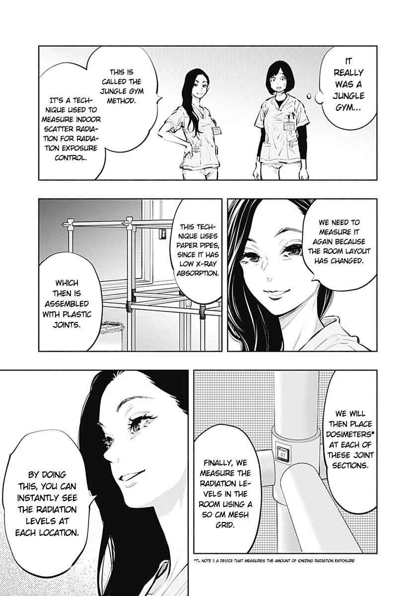 Page 5 Chapter 87 Radiation House