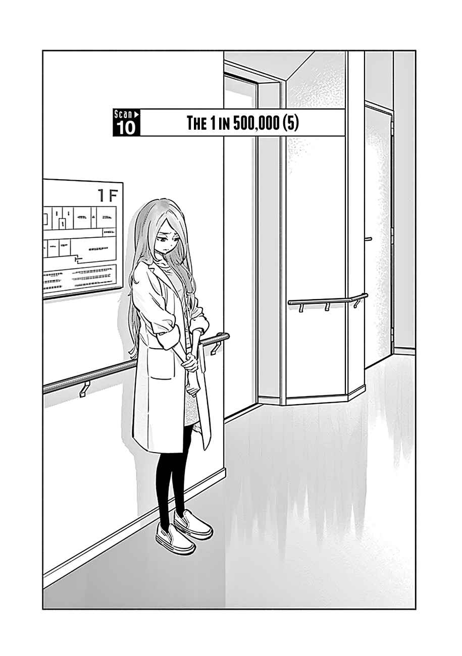 Page 2 Chapter 10 Radiation House