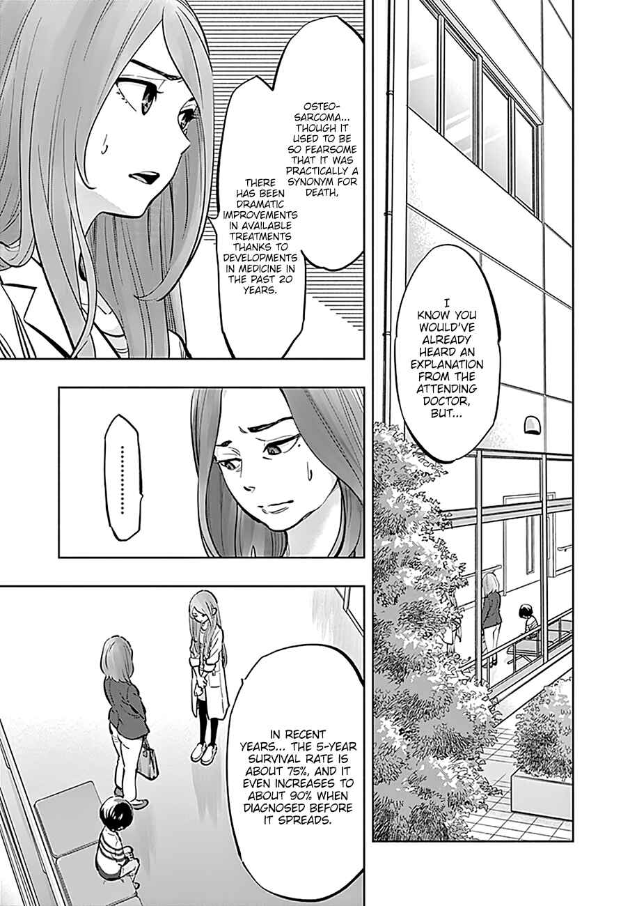 Page 4 Chapter 10 Radiation House