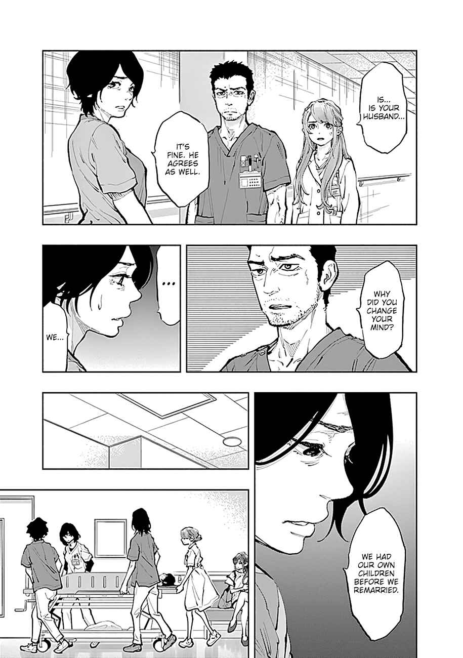 Page 14 Chapter 34 Radiation House