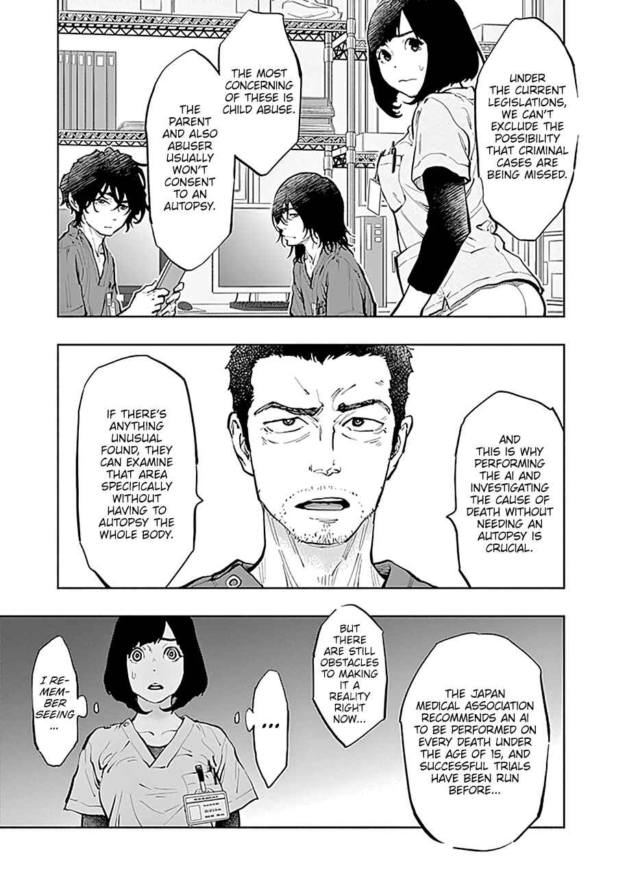 Page 8 Chapter 34 Radiation House