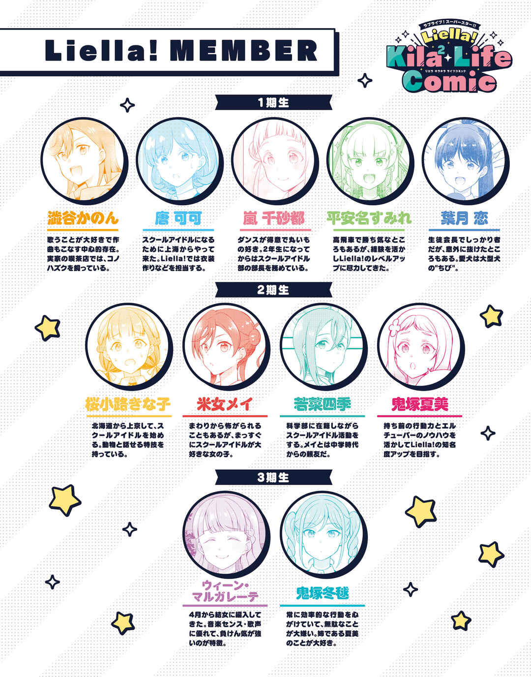 Page 4 Chapter 8 Love Live! Superstar!! Liella! Kila2 Life Comic
