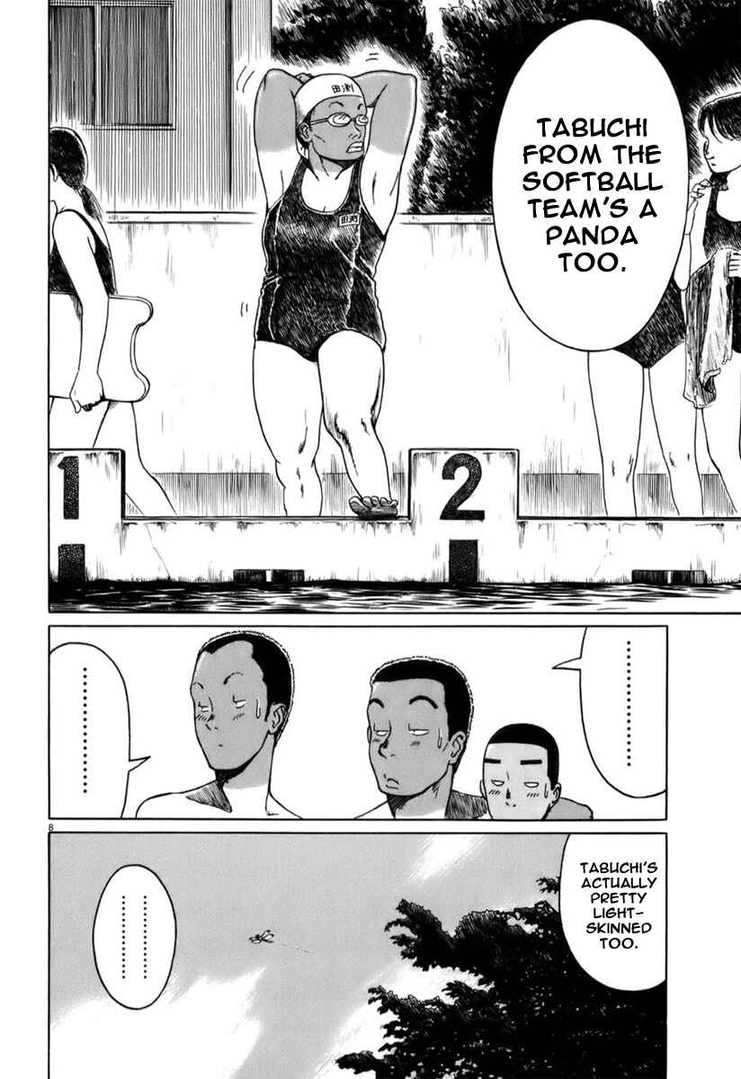 Page 8 Chapter 3 Koukou Kyuji Zawa-san