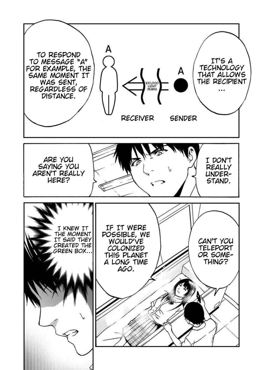 Page 8 Chapter 14 Green Box
