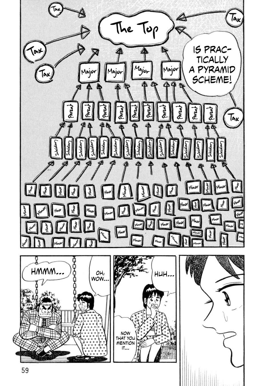 Page 15 Chapter 3 The Man of Truth: Lucky Day Shintaro