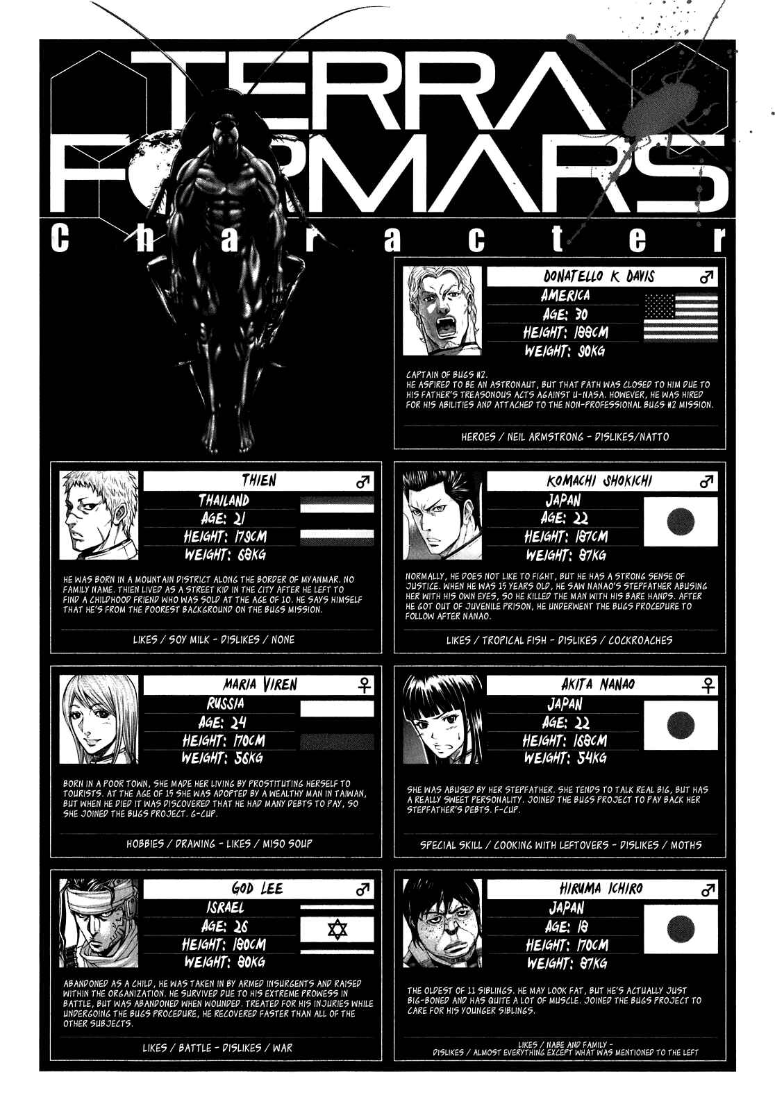 Page 3 Chapter 4 Terra Formars