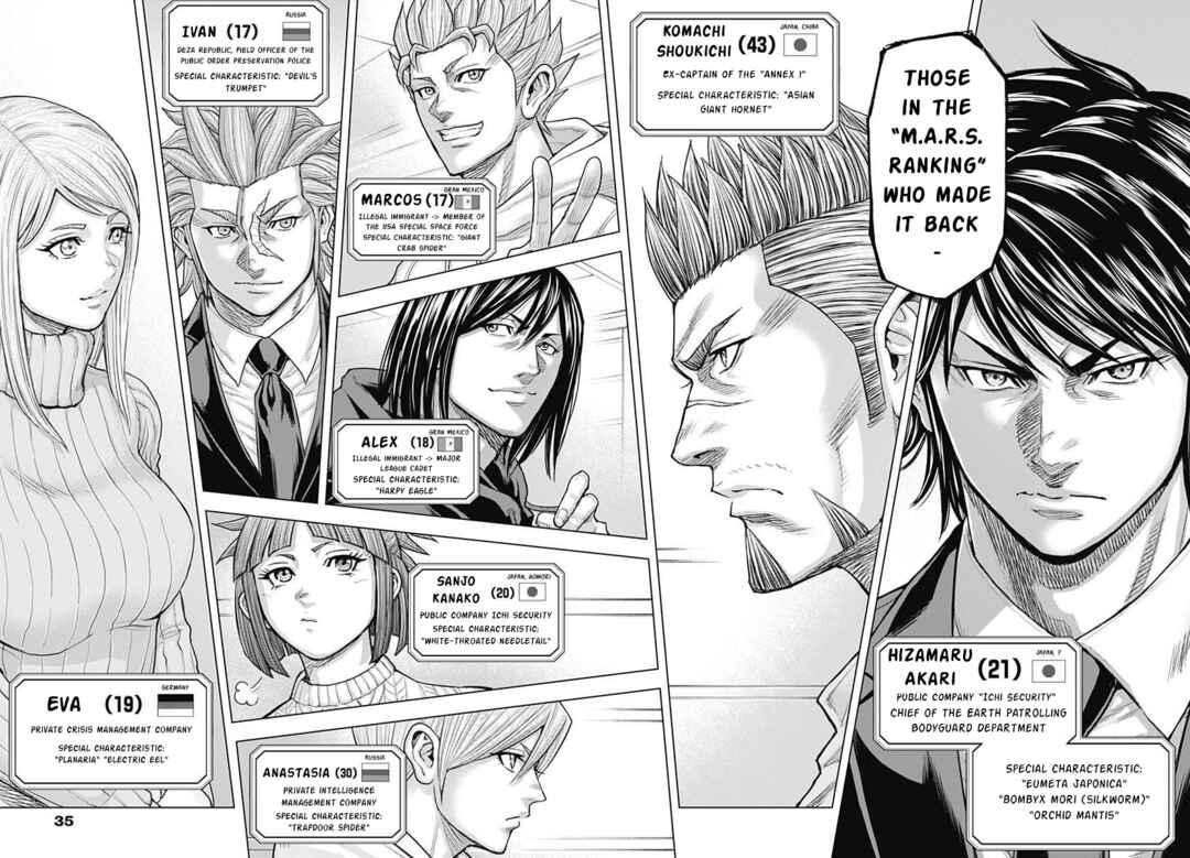 Page 19 Chapter 238 Terra Formars