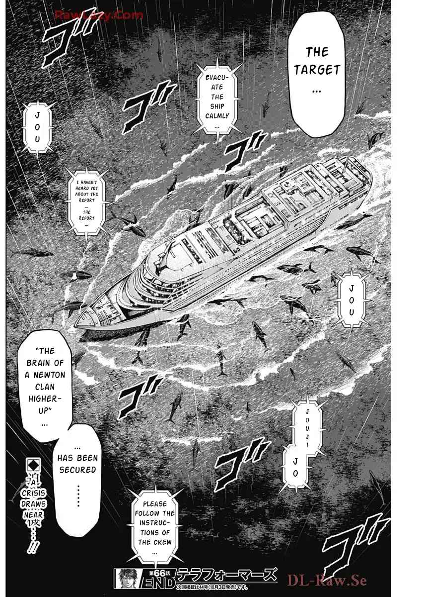 Page 21 Chapter 245 Terra Formars