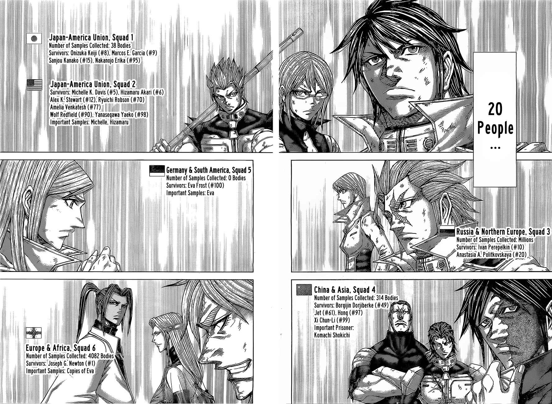 Page 2 Chapter 173 Terra Formars