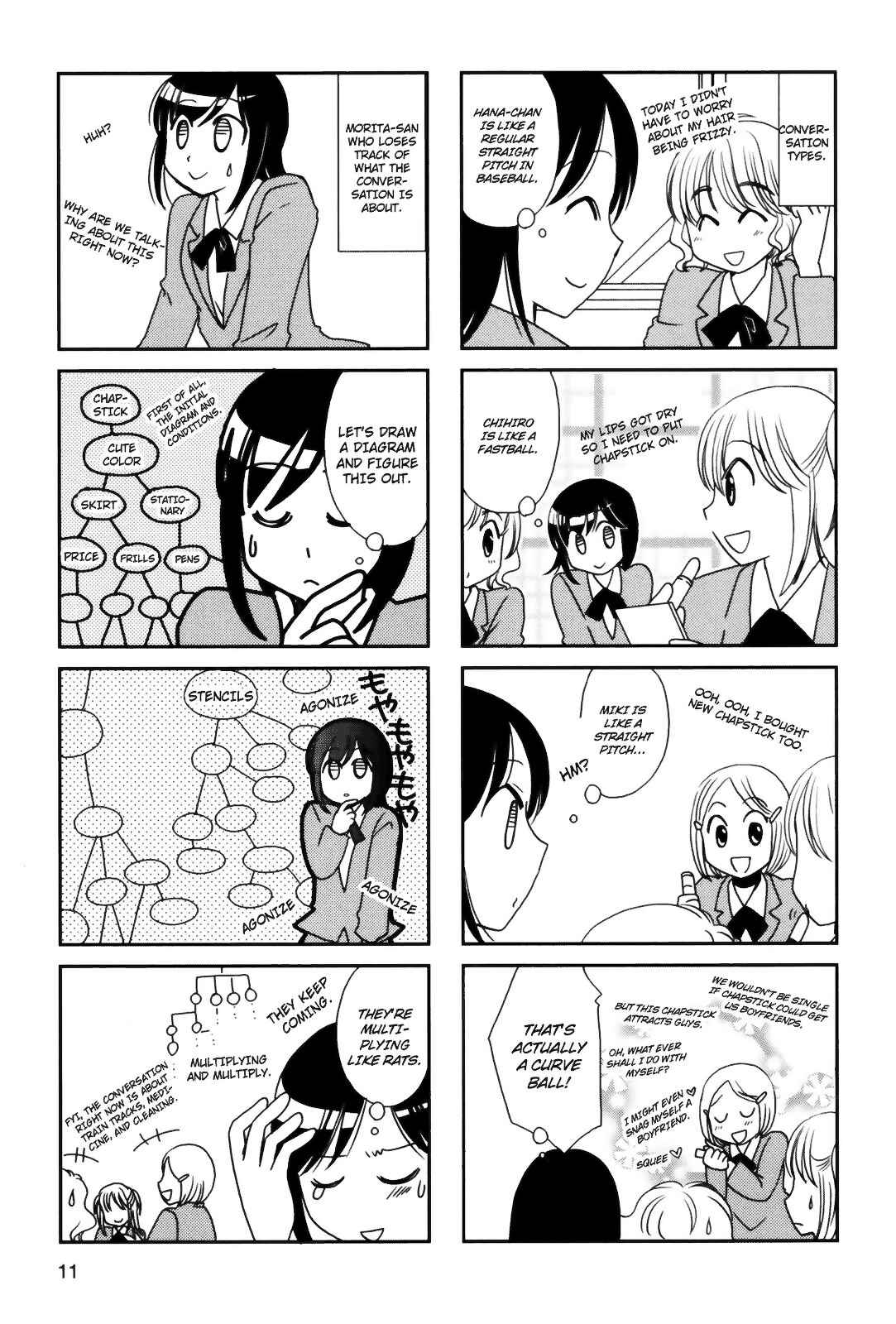 Page 11 Chapter 75 Morita-san wa Mukuchi