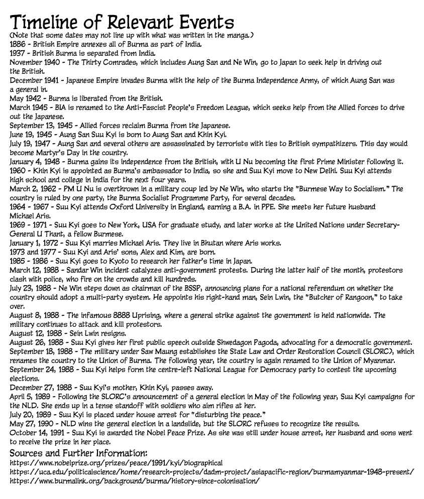 Page 37 Chapter 3 Aung San Suu Kyi: The Fighting Peacock