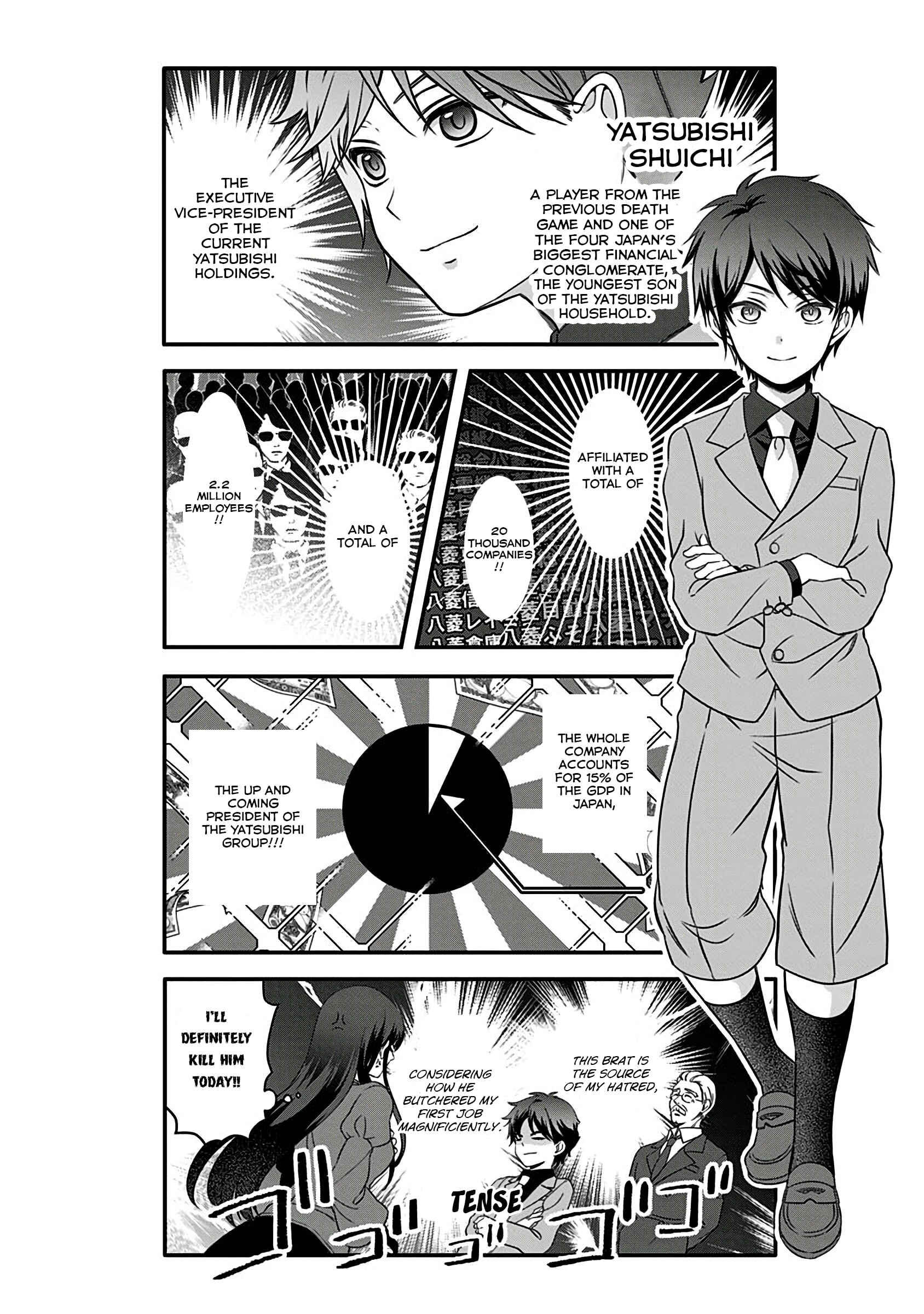 Page 6 Chapter 2 Jikai no Death Game ni Gokitai Kudasai!!