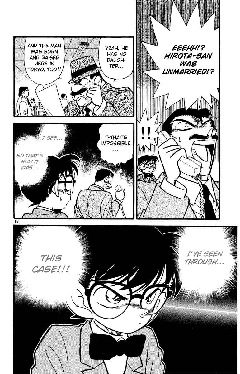 Page 19 Chapter 15 Detective Conan