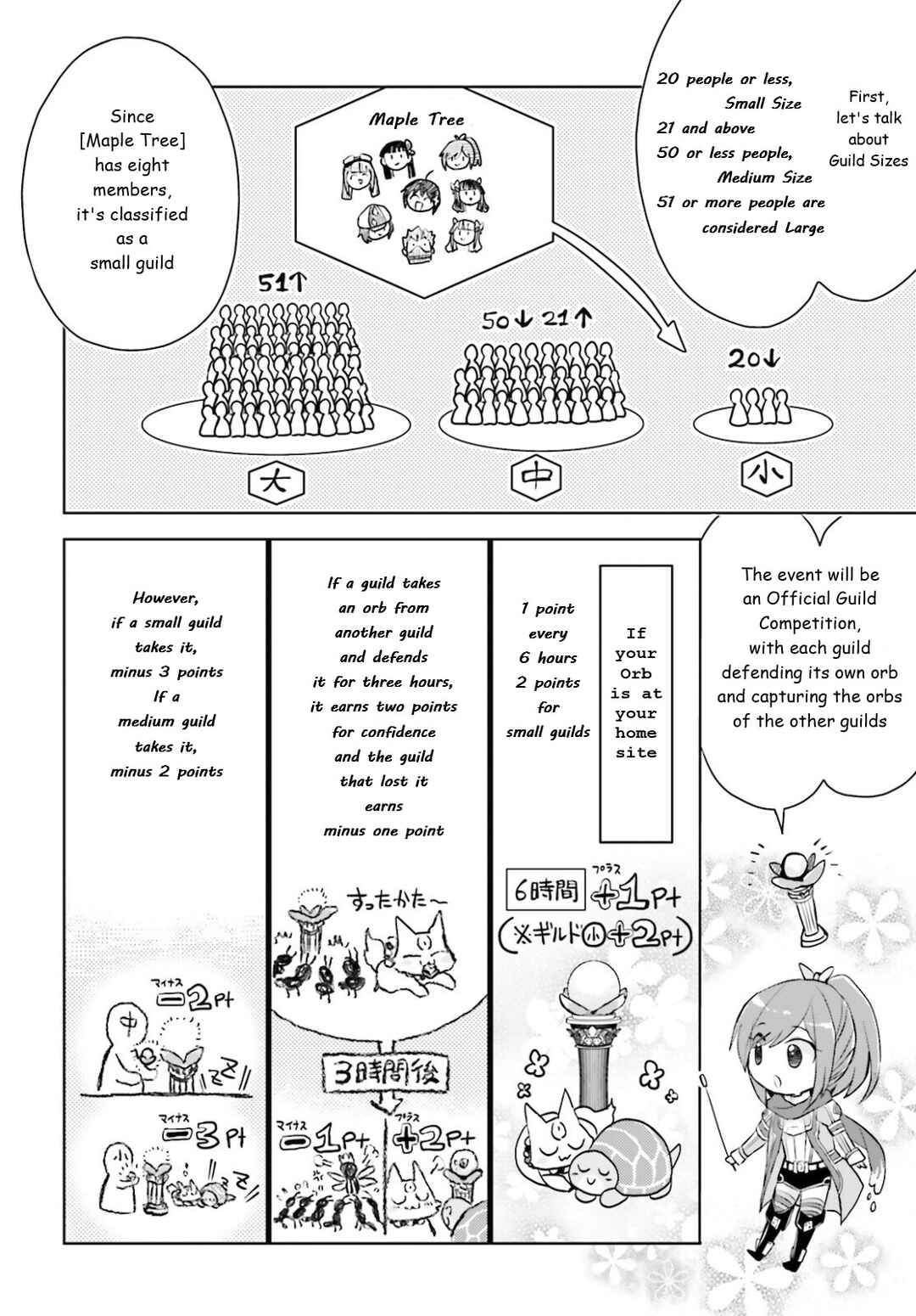 Page 14 Chapter 29 BOFURI: I Dont Want to Get Hurt, so Ill Max Out My Defense.