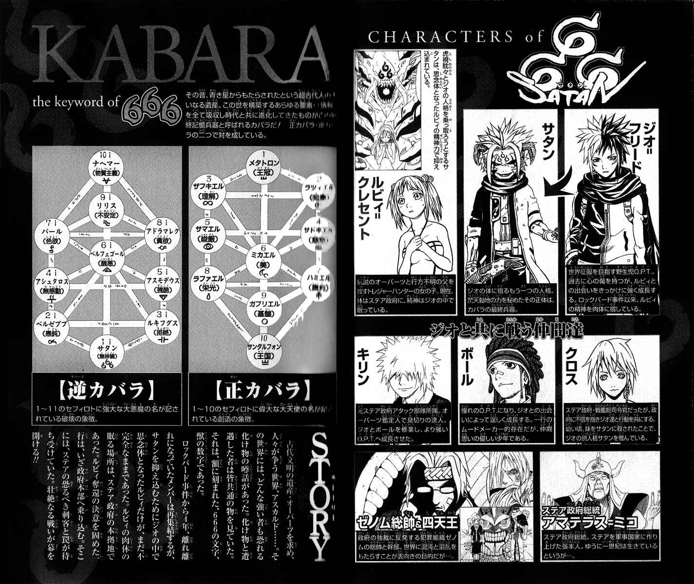 Page 3 Chapter 57 666 Satan