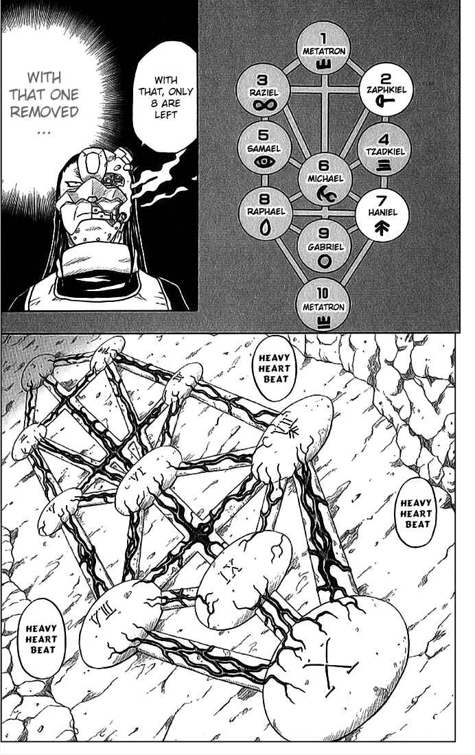 Page 13 Chapter 30 666 Satan