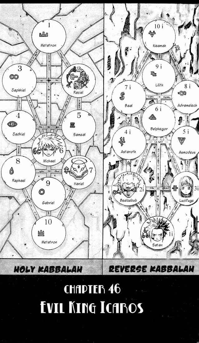 Page 2 Chapter 46 666 Satan