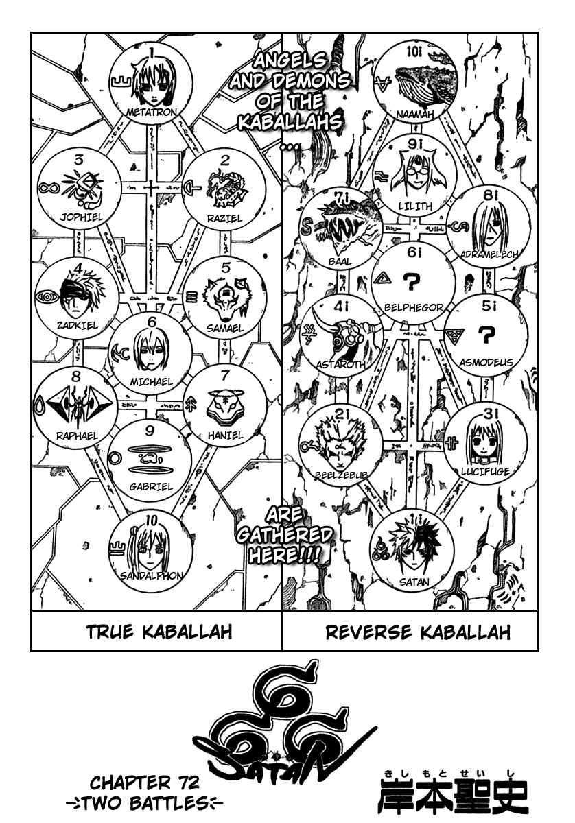 Page 1 Chapter 72 666 Satan