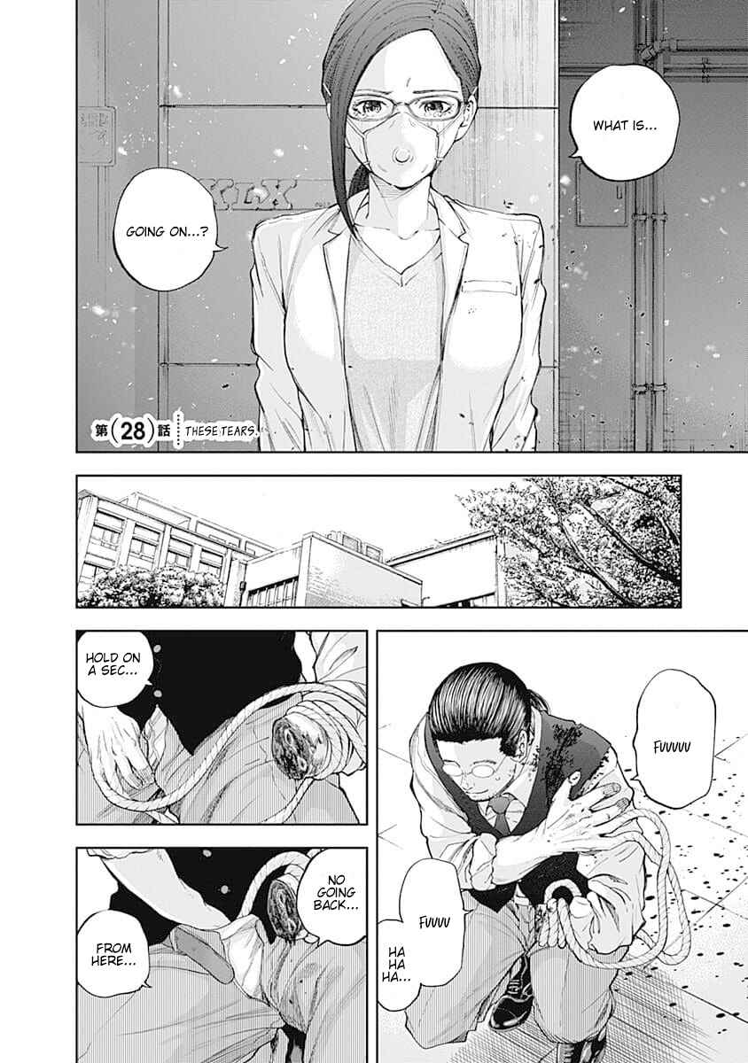 Page 2 Chapter 28 Libidors