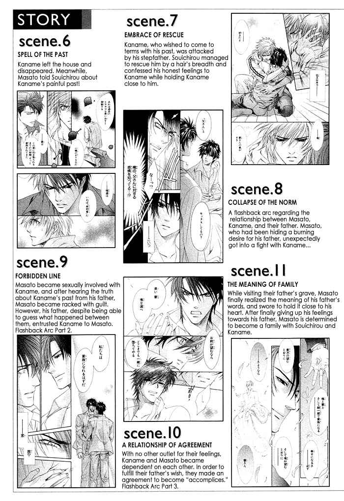 Page 18 Chapter 12 Brother x Brother
