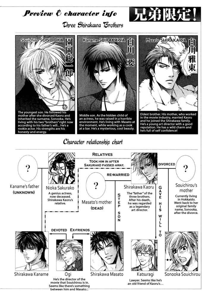 Page 5 Chapter 22 Brother x Brother