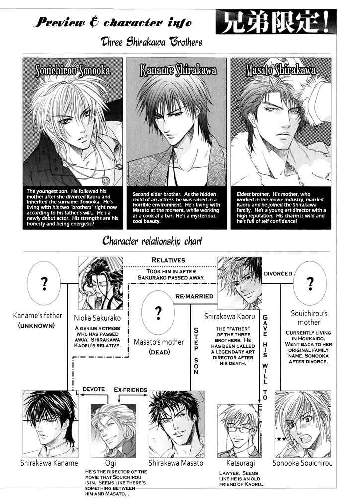 Page 6 Chapter 6 Brother x Brother