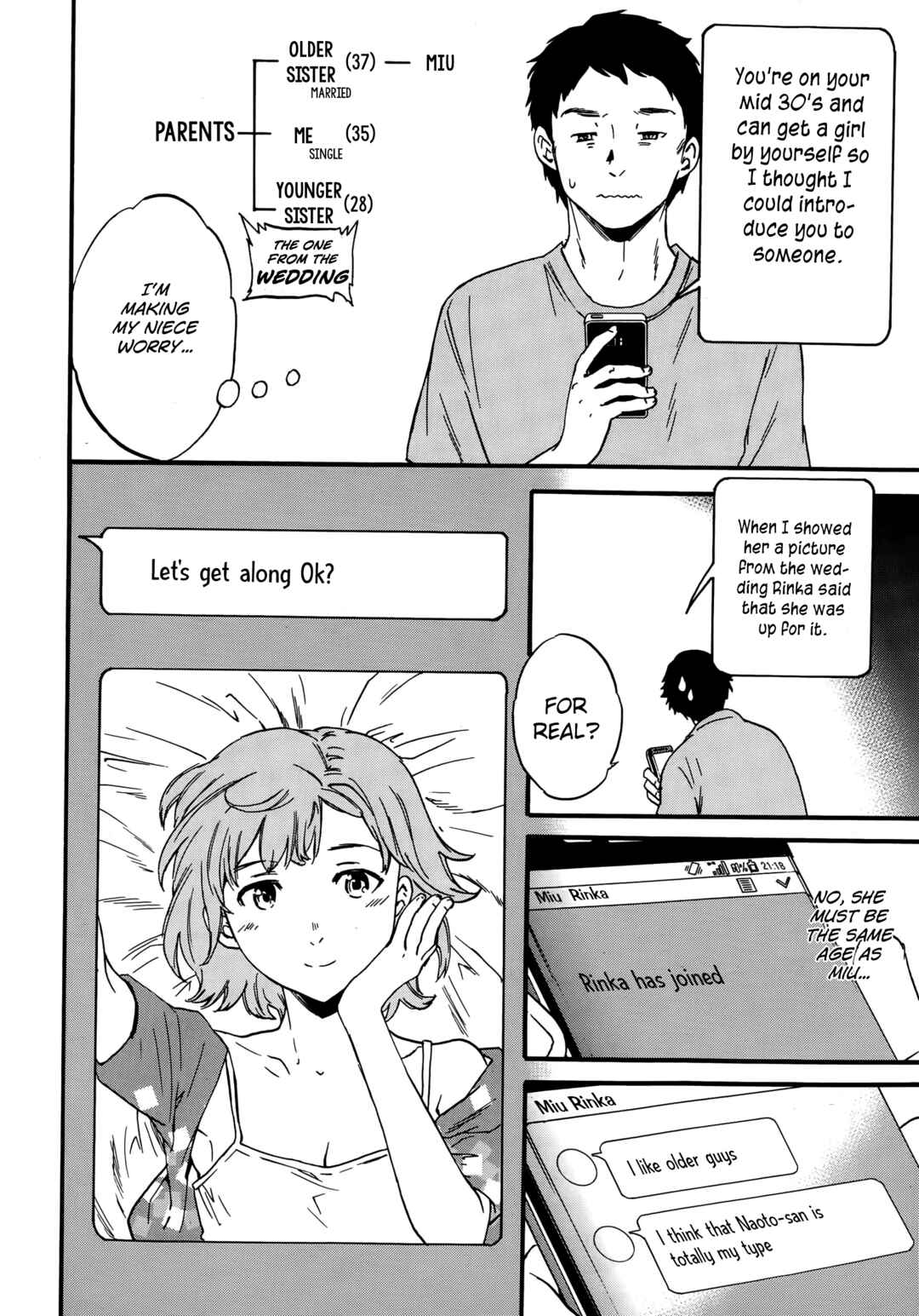 Page 2 Chapter 7 GLOSSY
