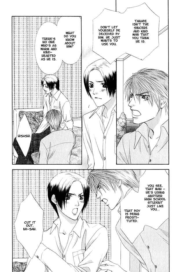 Page 8 Chapter 4 Hot Limit